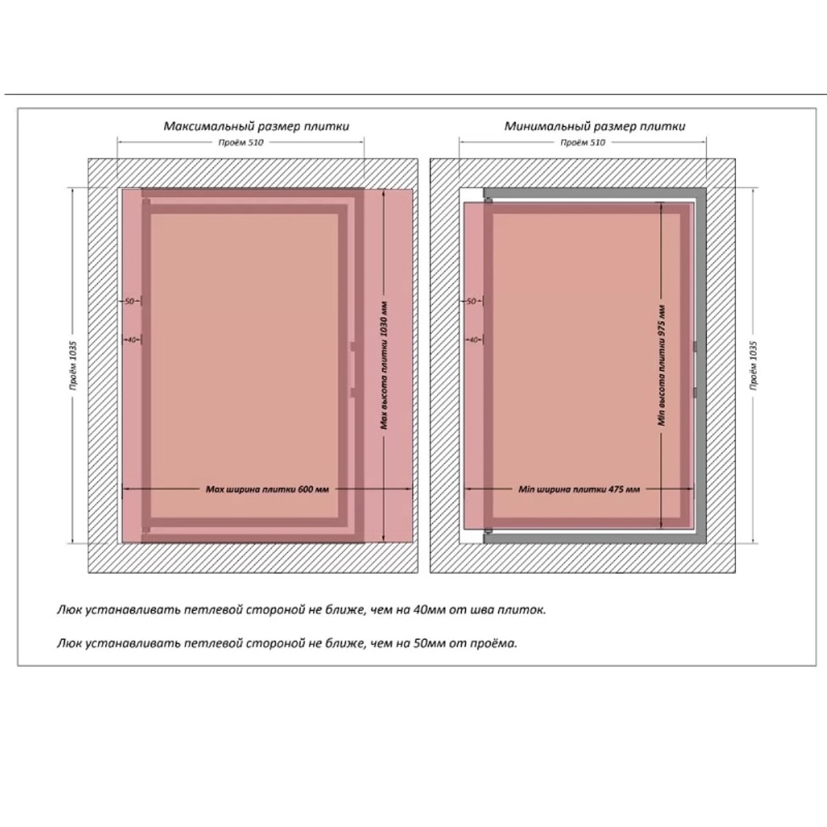 Люк одностворчатый Shagma 100х50 ревизионный под плитку ЛС1000x500Г 4 Люк одностворчатый Shagma 100х50 ревизионный под плитку ЛС1000x500Г — изображение 4